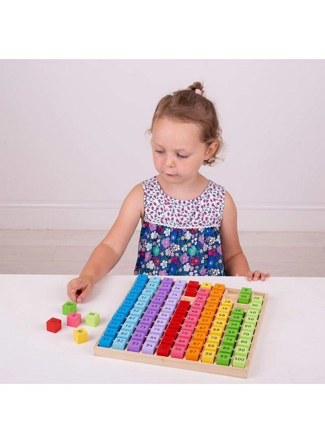 Times Tables Tray