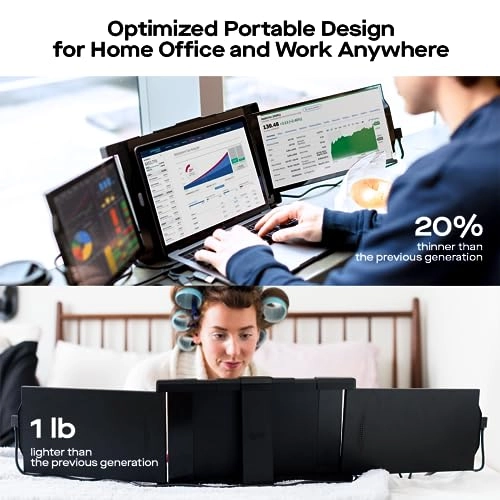 Max - 850001446082 14.1 Inches 1920x1080