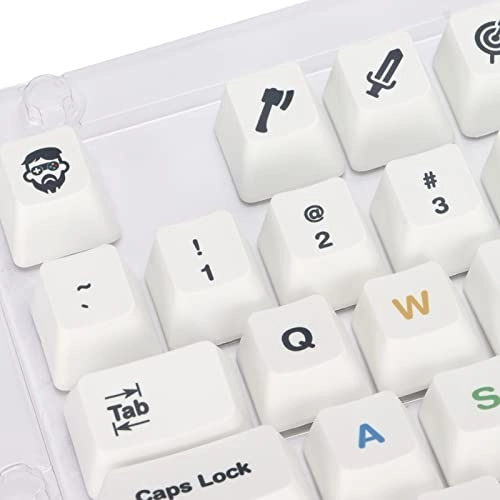 Replacement Keycaps - PBT 108 Keys OEM Height