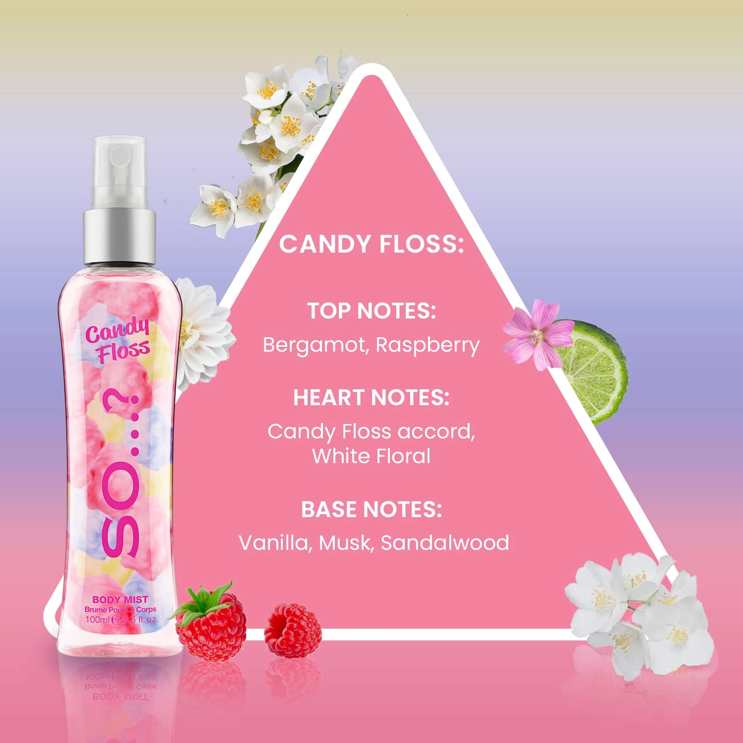 Candy Floss - 100ml Bundle