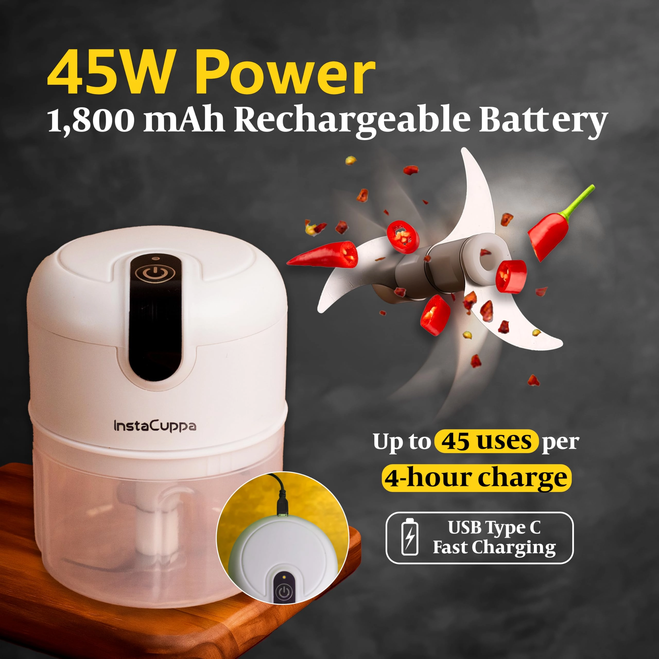 Mini Electric Chopper - 250 ML USB-C