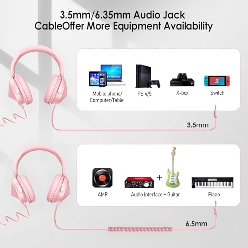 VKBH125AC Wired Headphone