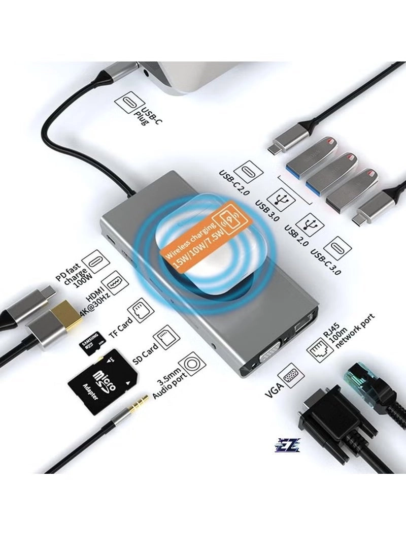 USB C Docking Station