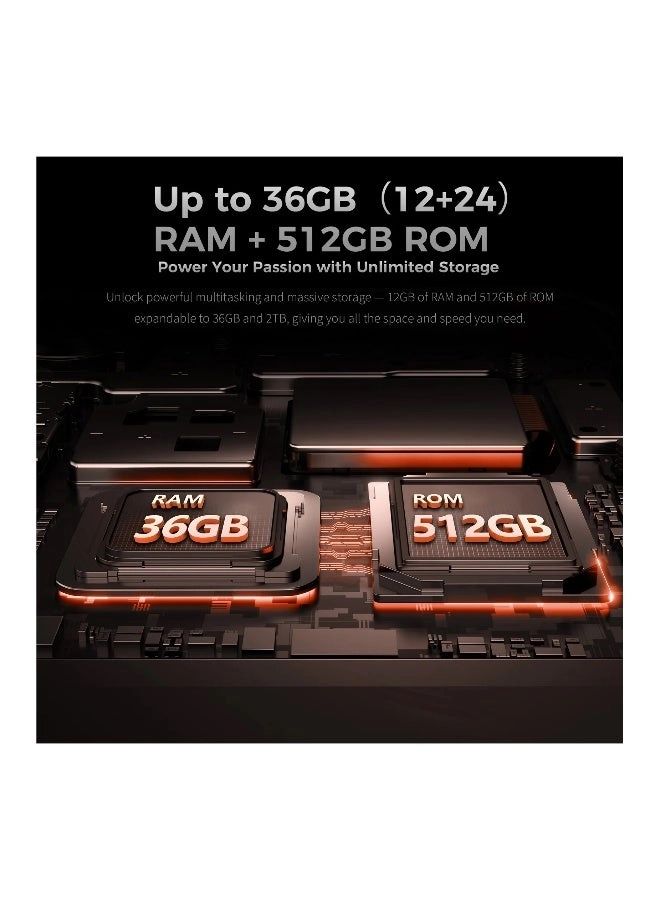 WP300 - 36GB 512GB