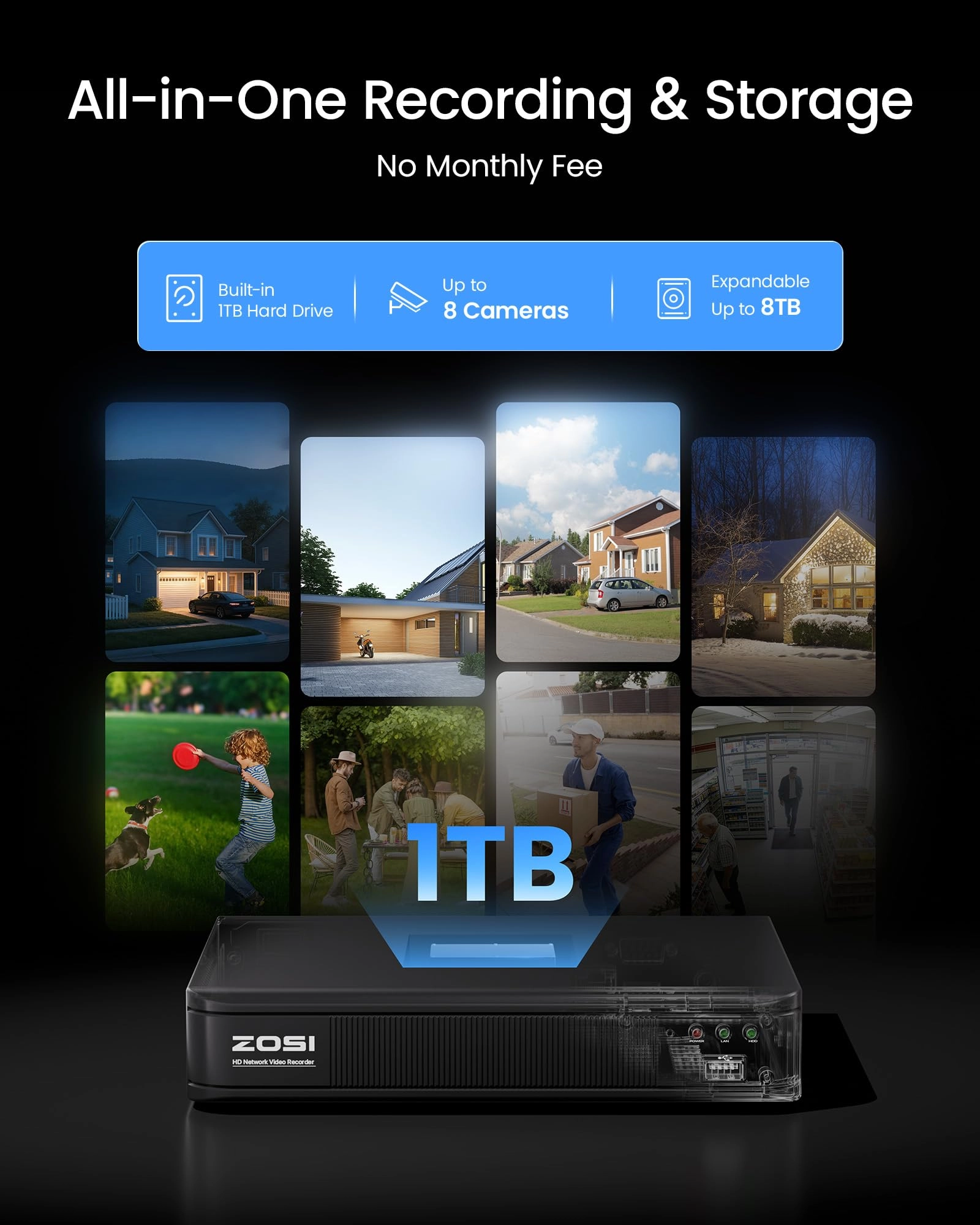 5MP 3K Lite - 8CH 1080p
