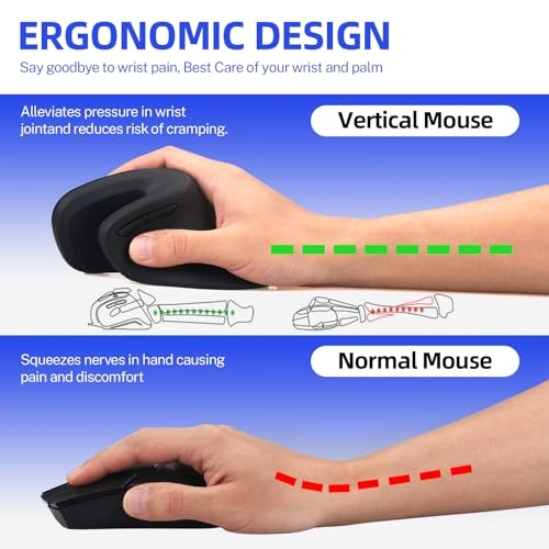 Vertical Mouse - Wireless