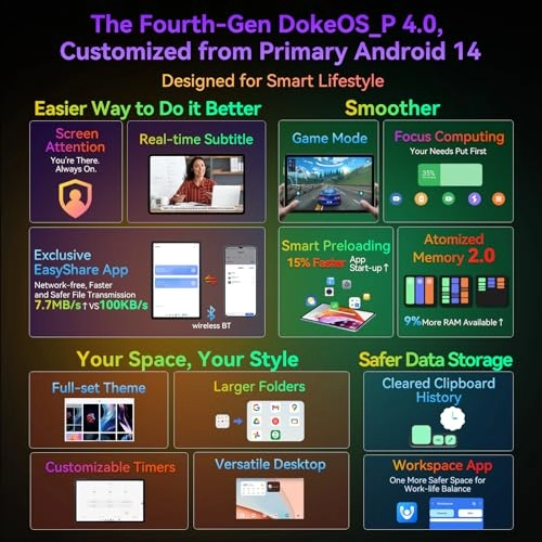 Tab 16 Pro - 256GB 11"