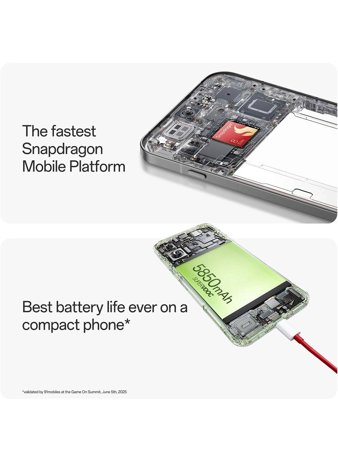 13s 16GB 512GB