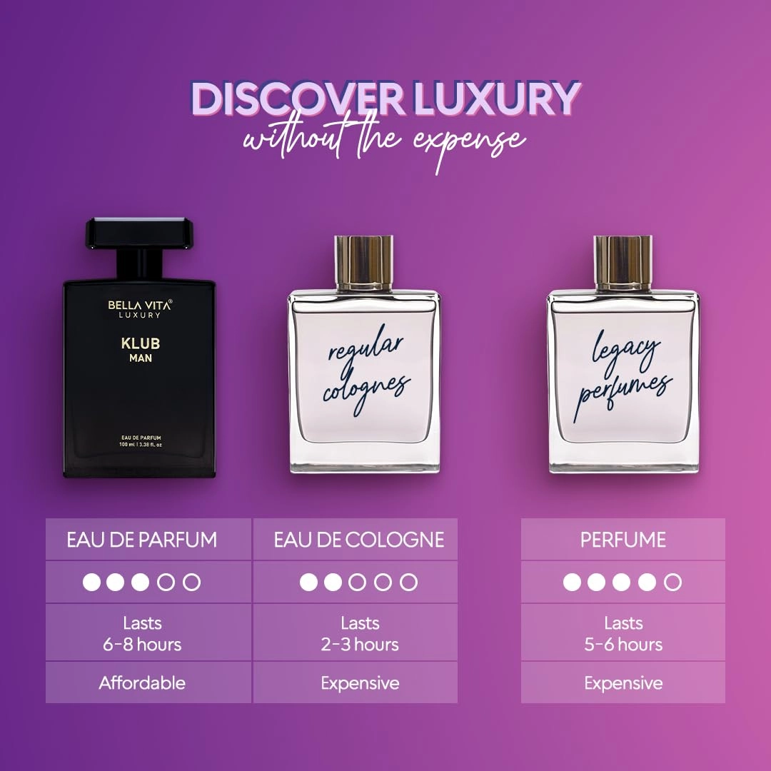 Klub Eau de Parfum 100 ml