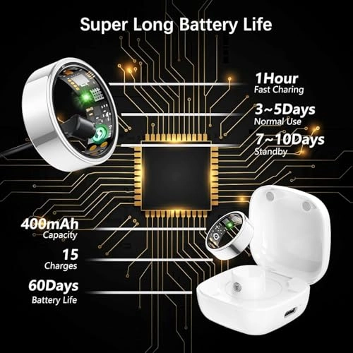 Smart Health Ring - Heart Rate Blood Oxygen IP68 Waterproof