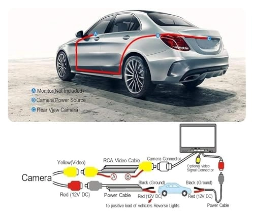 Rear View Camera - Night vision Wire 1080P