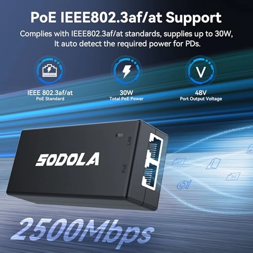 SL-2.5G-N301 - 30W 802.3 af/at 2.5Gbps