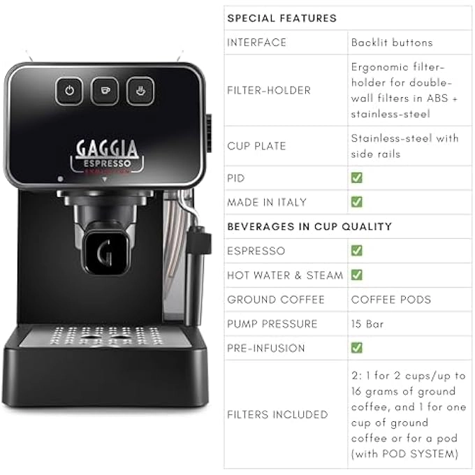 Evolution - PID Pannarello