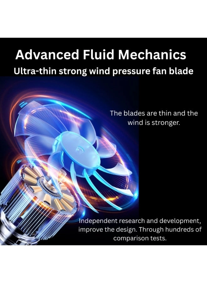 Ultra Cooling Panel - Five-Core 11-17.3 Inch