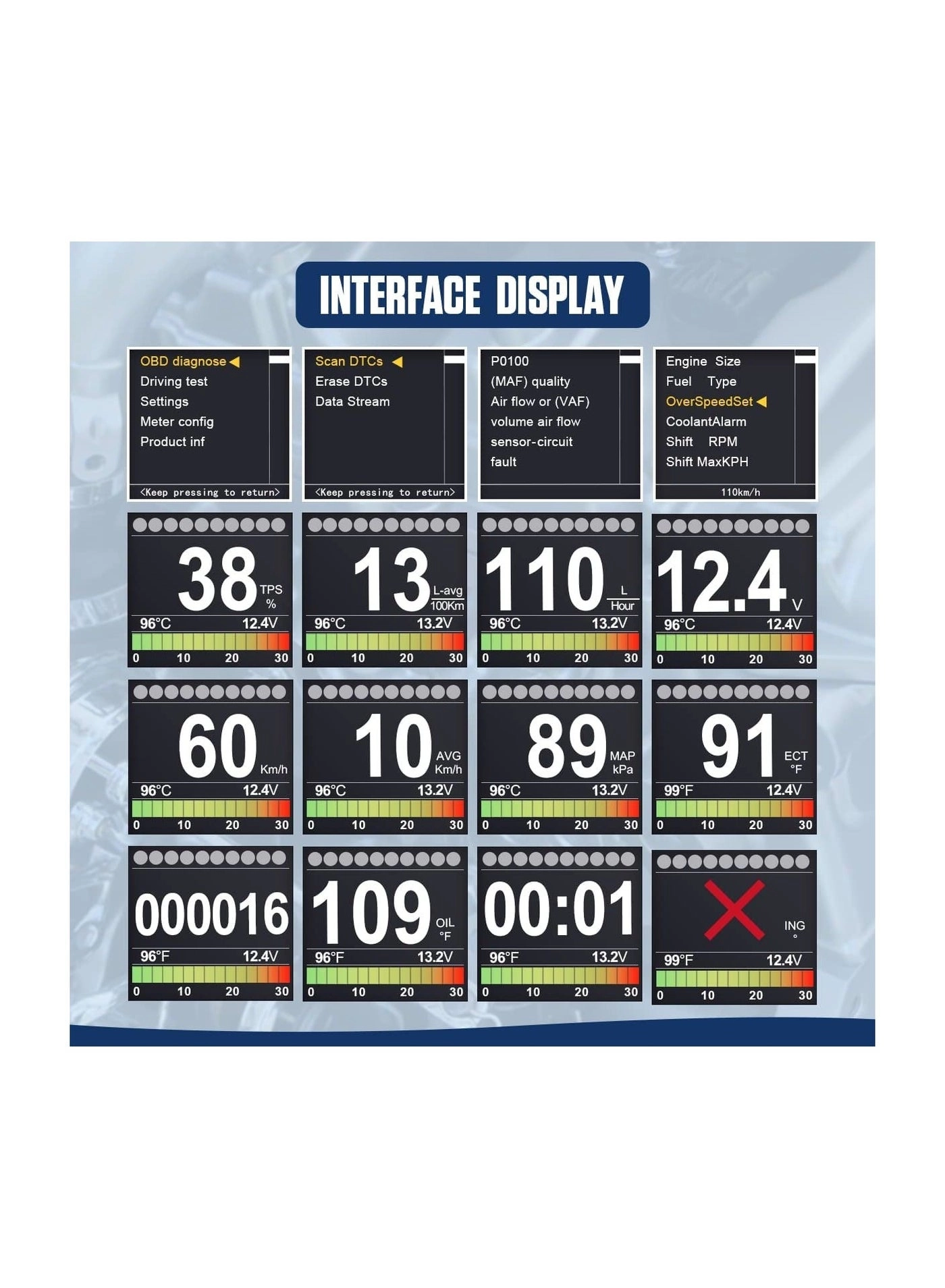X60 - OBD HUD Multi-Function