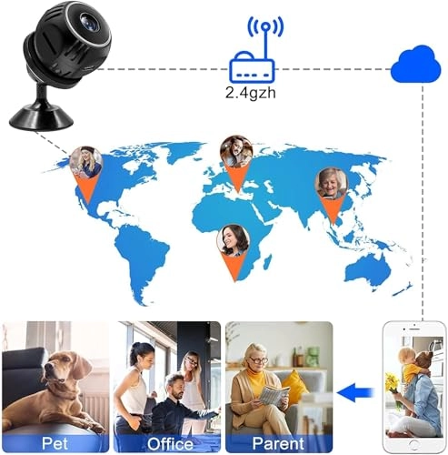 Mini Camera - 1080p 30 frames per second