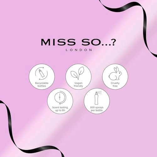 Midnight Magic - Eau de Parfum 1.7 Fluid Ounces