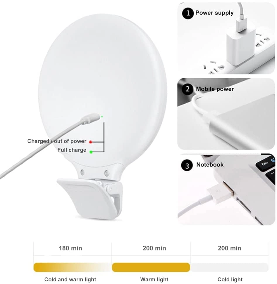 Clip On Selfie Ring Light