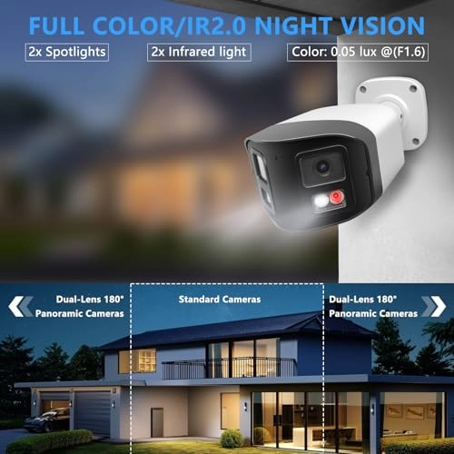 180 Degree Dual Lens Security IP Camera 1440p