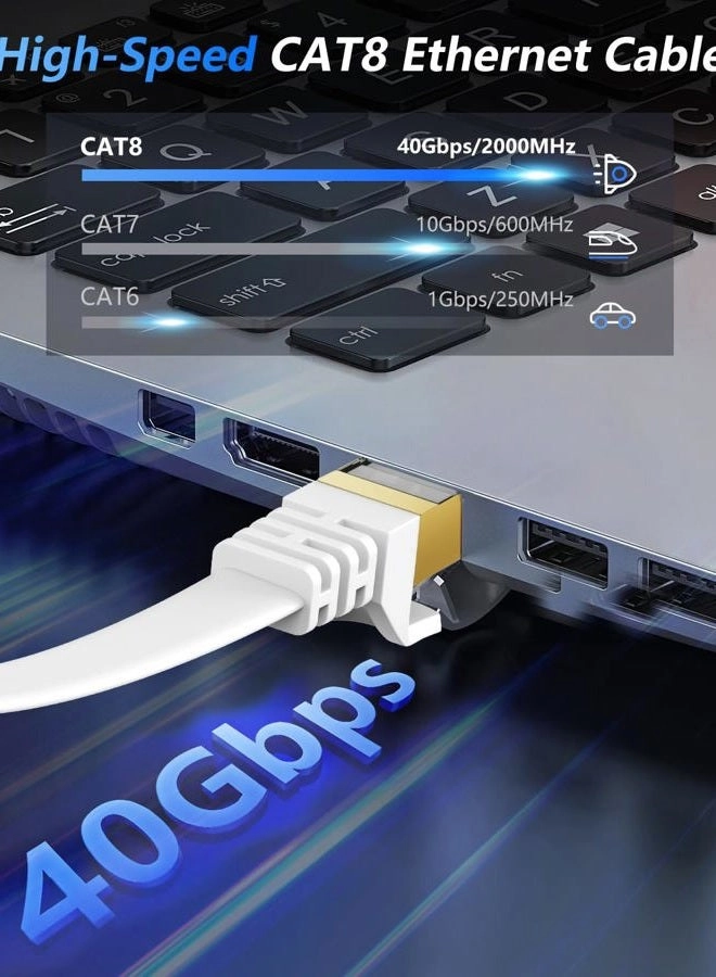 Cat 8 Ethernet Cable - 15 FT