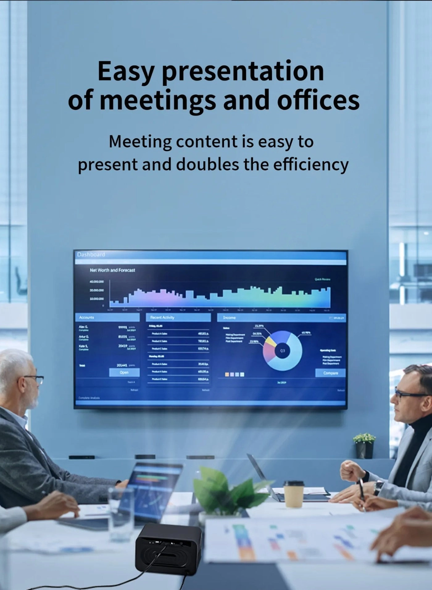 U4K 1200 ANSI lumens 4K