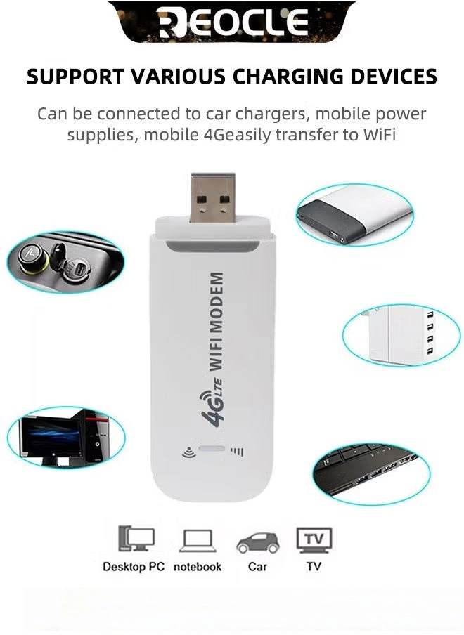 4G LTE USB Network Adapter - WiFi 150Mbps
