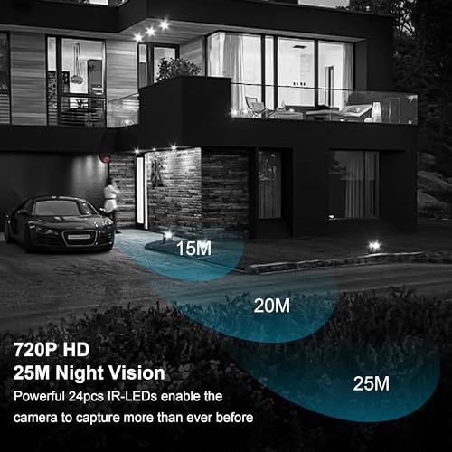 USB Security Camera 720P