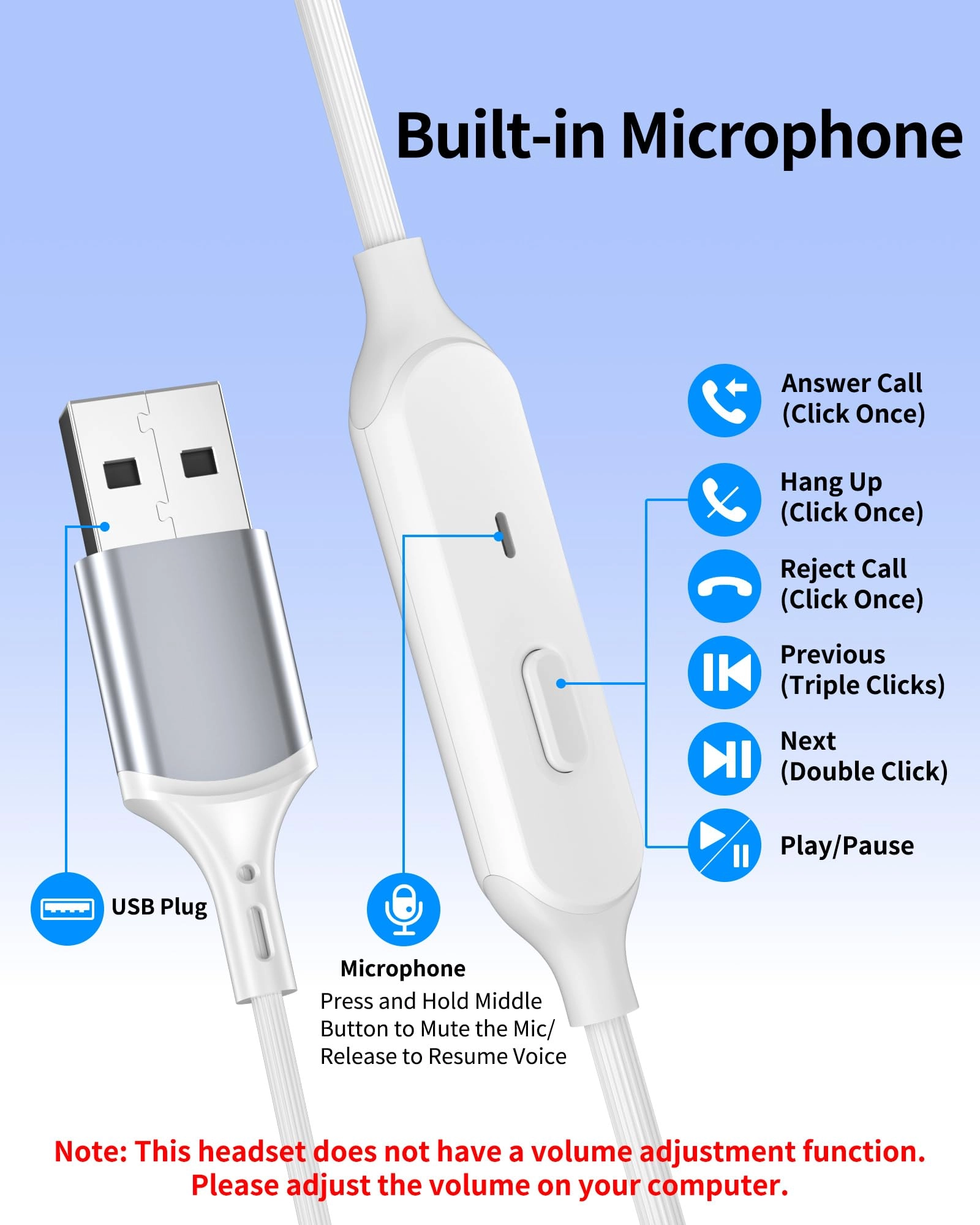 USB Earbuds - Wired Earbud