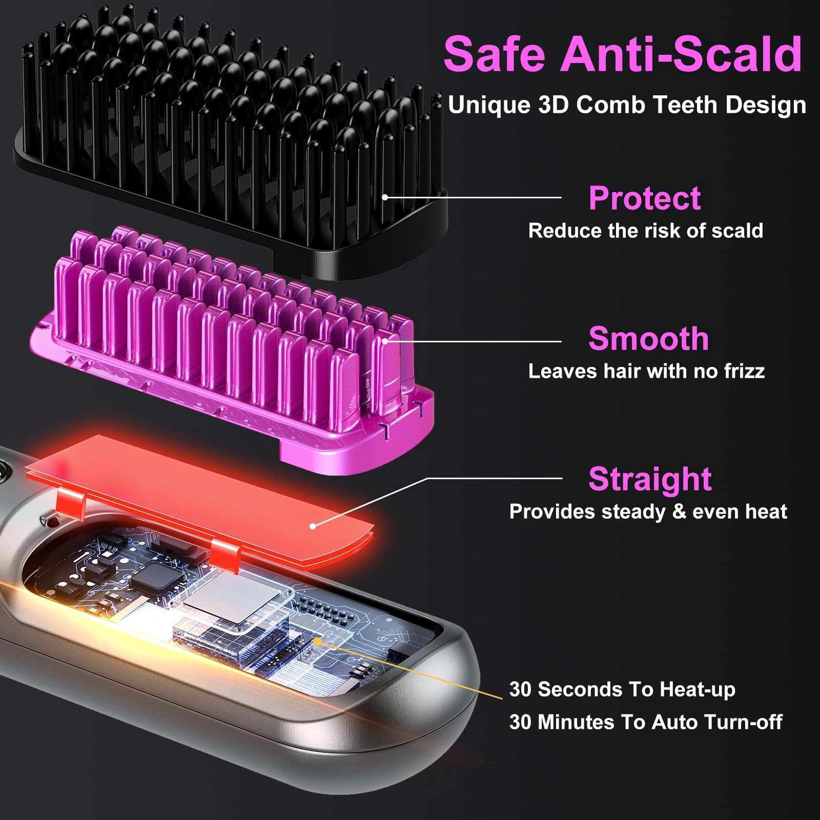 Cordless Hair Straightener Brush