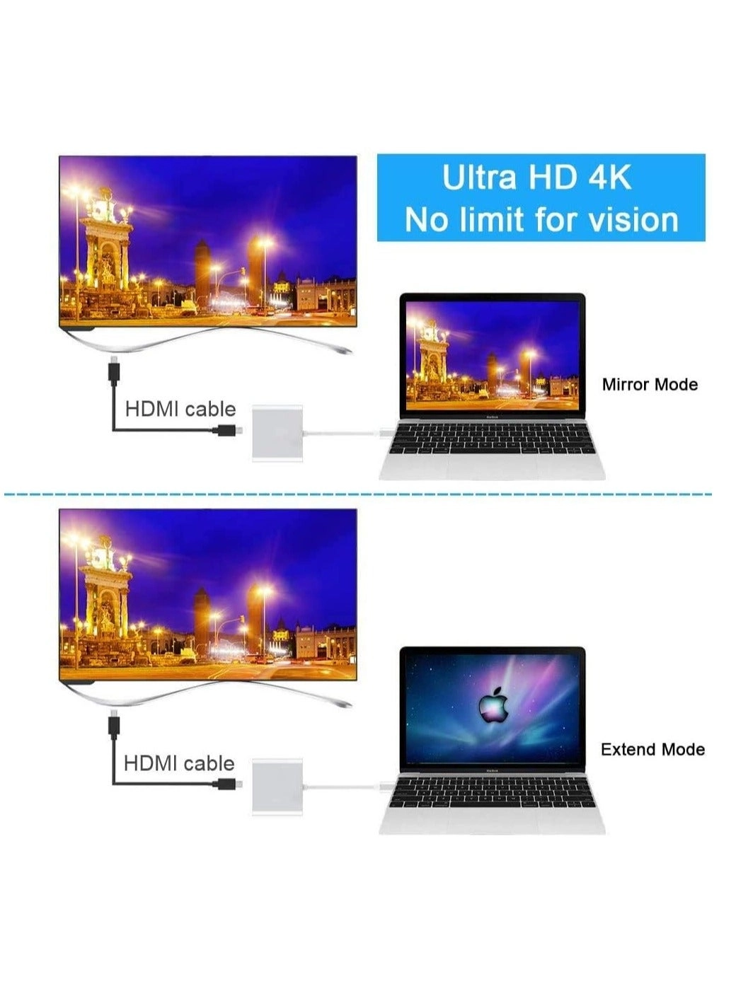 USB C to HDMI