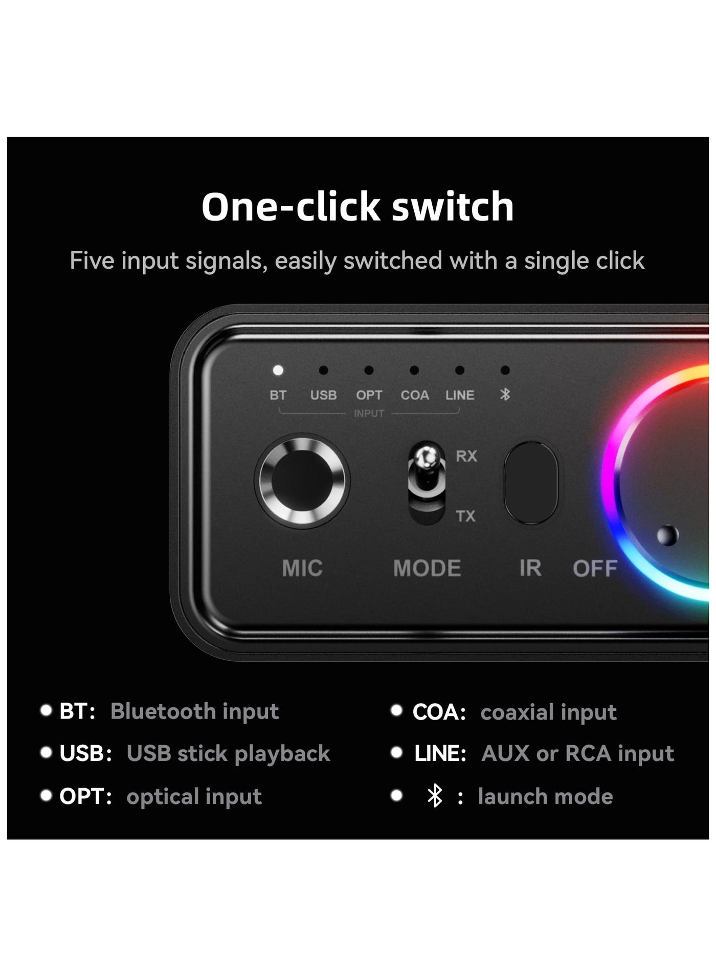 Bluetooth 5.1 Receiver for Home Stereo 5.1