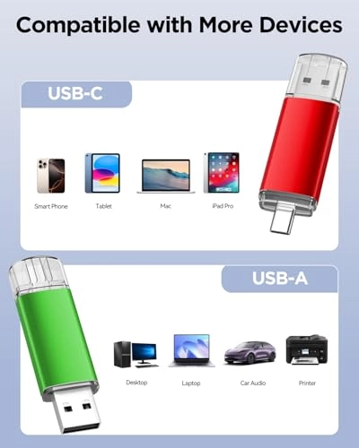USB C Thumb Drive - USB 2.0 USB-C 32GB
