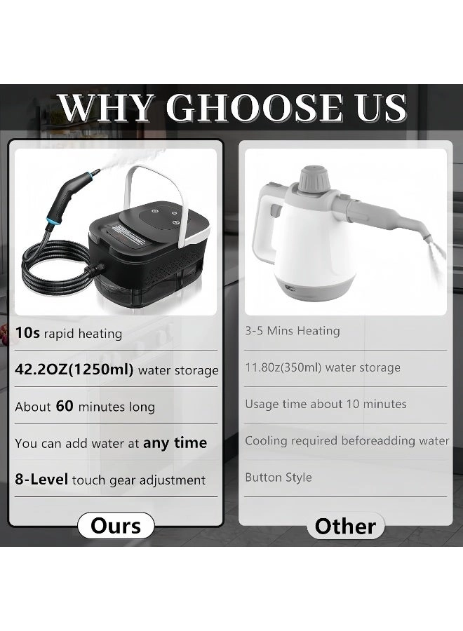 LEST-C2 - 4Bar 1.25L