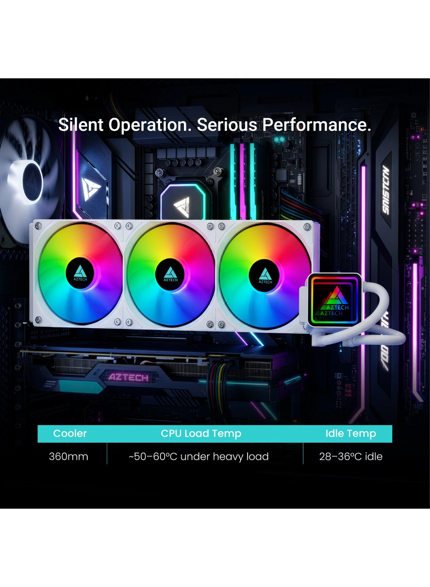 AZT-LC360B - triple PWM fans