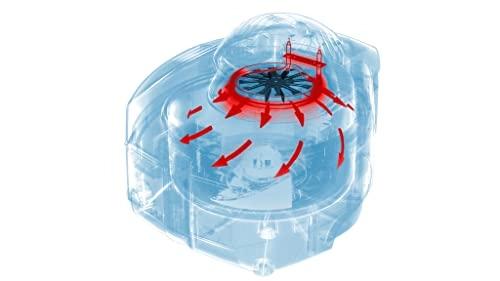 MultiFry - 1.5 Kilograms