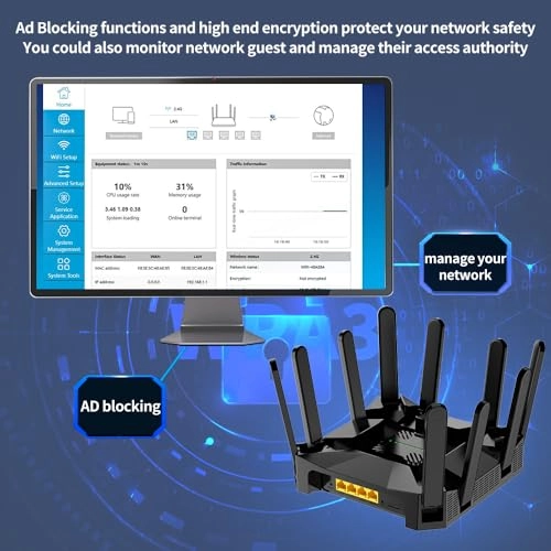 Z8103AX-G - 4G WiFi 6 2400Mbps