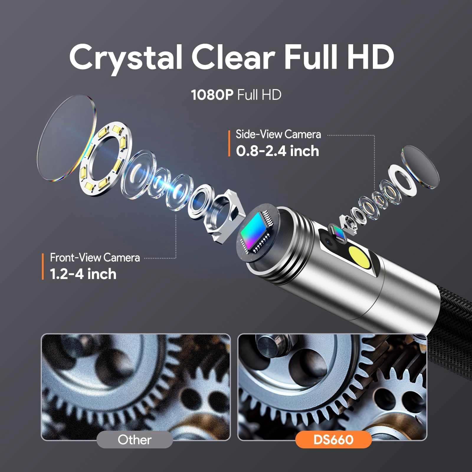 DS660DL - 1.5M 0.33in