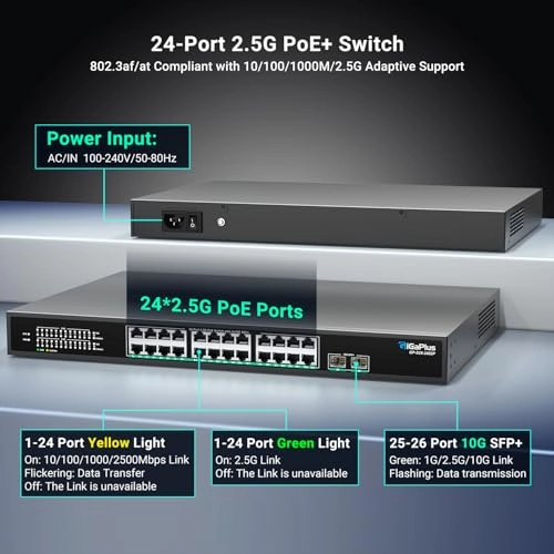 26 Port Unmanaged|24x2.5G PoE+2x10G SFP 26-ports
