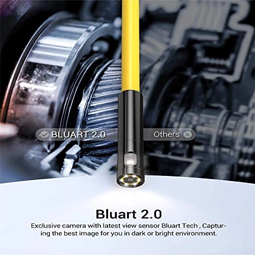 Dual Lens Inspection Camera - 3.9MM/5.5MM/8mm/14.5MM 1M/5M/10M/20M