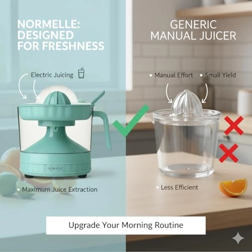 Mini Electric Citrus Juicer - 300W 400ml