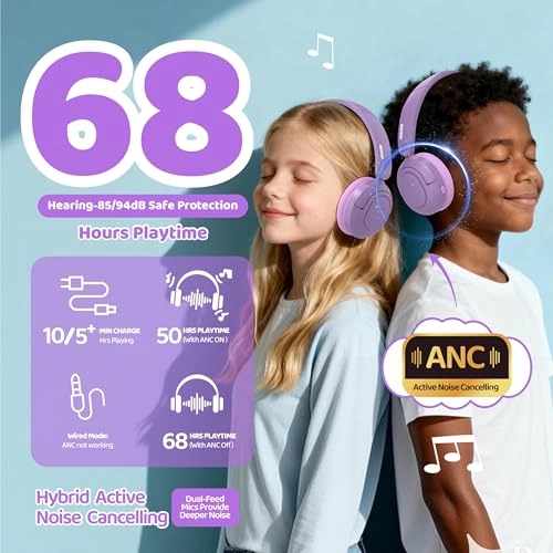 Kids Headphones Wireless Headphone