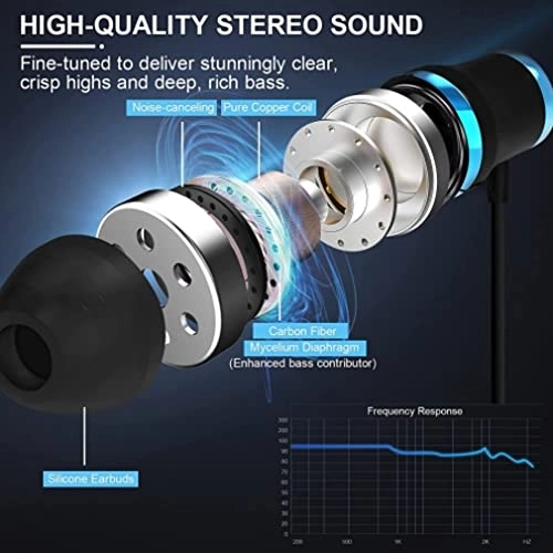 R1M Wired Earbud