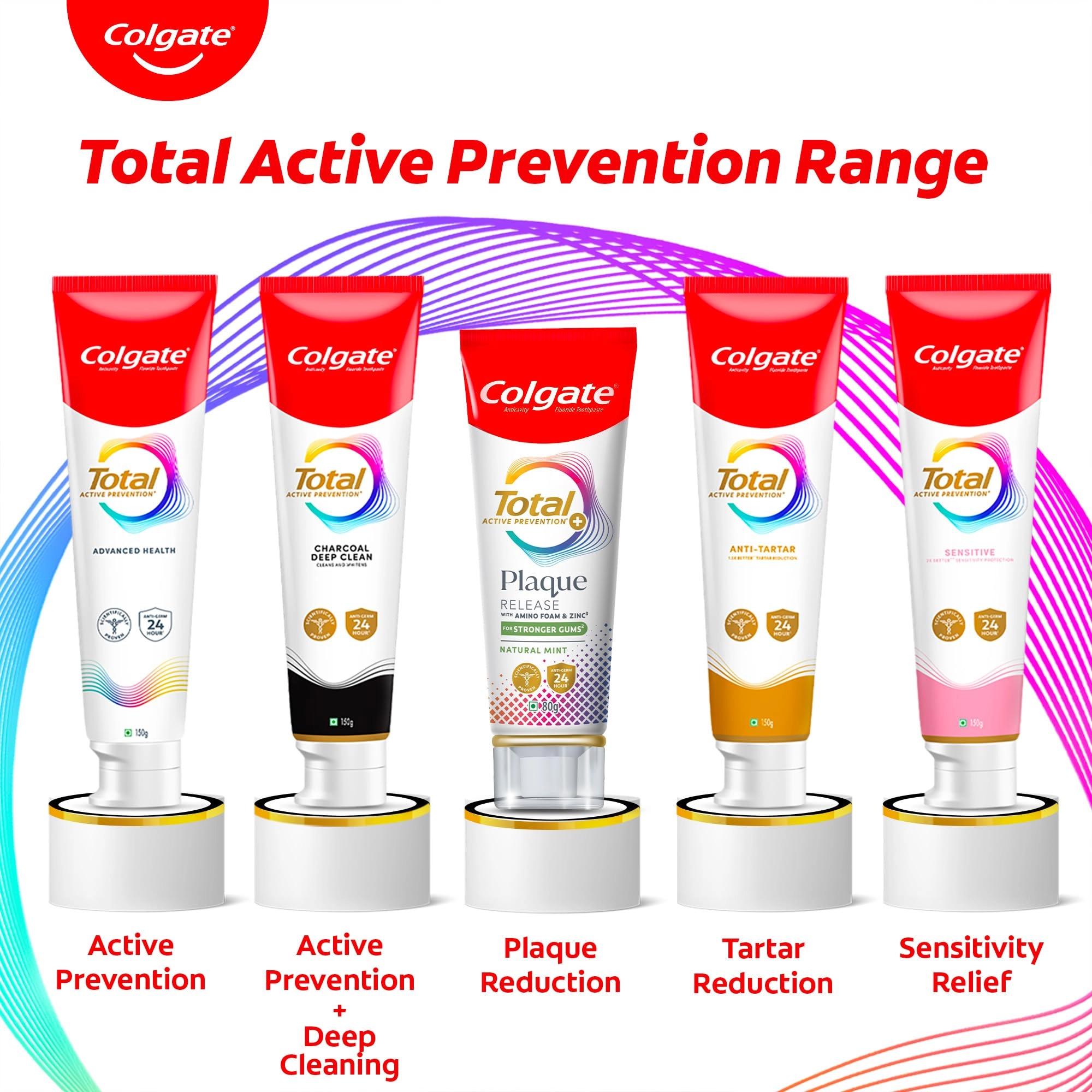 Total Plaque Release Amino Foam & Zinc Toothpaste Adult 80g