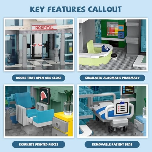 City Hospital - 1350 pcs