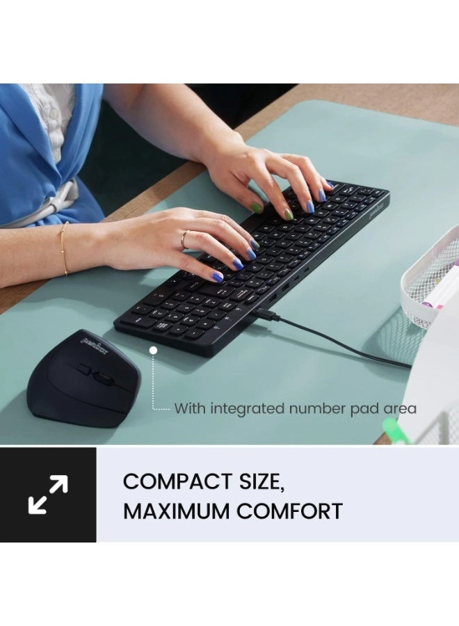 PERIBOARD - Wired/Wireless