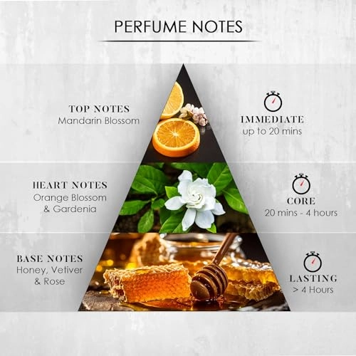 Sugar & Spice Eau de Parfum 100 ml