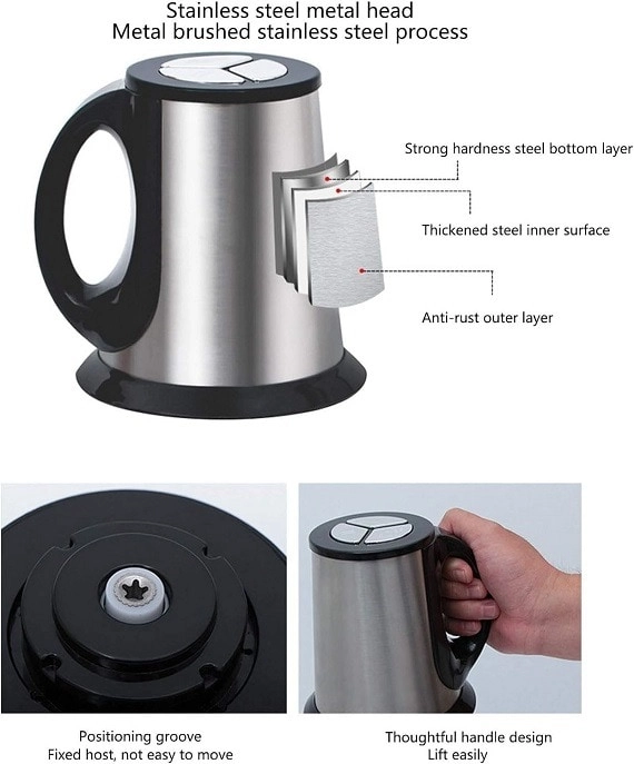 Meat Grinder & Food Processor - 500W 4 Stainless Steel Blades