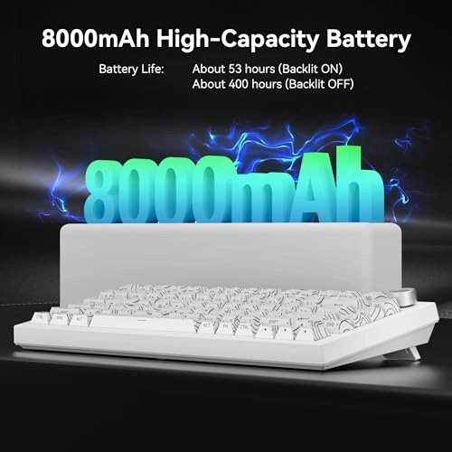 F99 Pro - Wired/Wireless