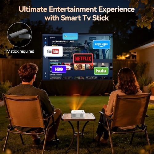 Projector - 1920 x 1080 Pixels