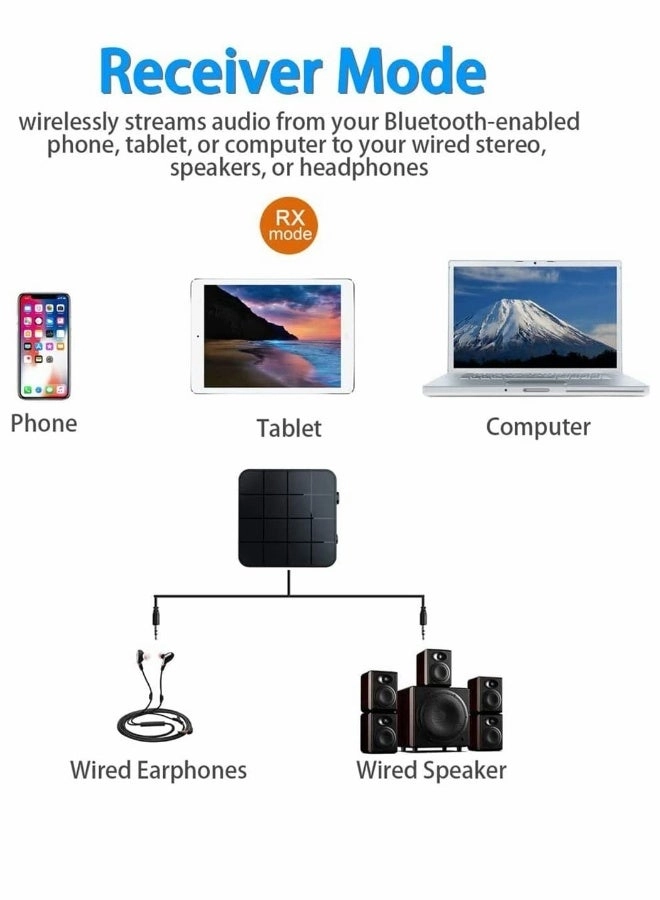 Bluetooth Aux Adapter - Bluetooth 5.0 3.5mm USB charging